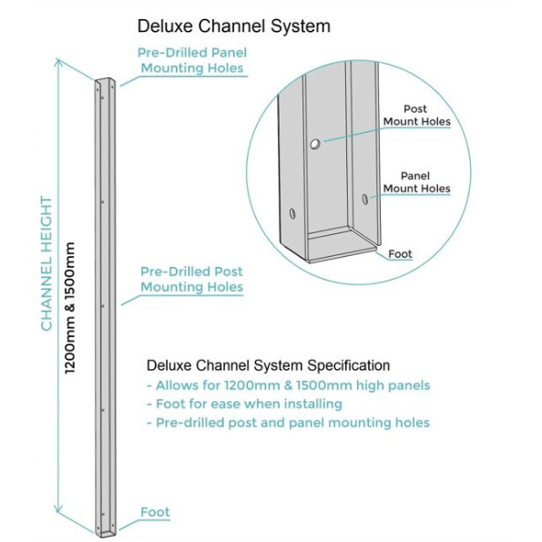 deluxe channel